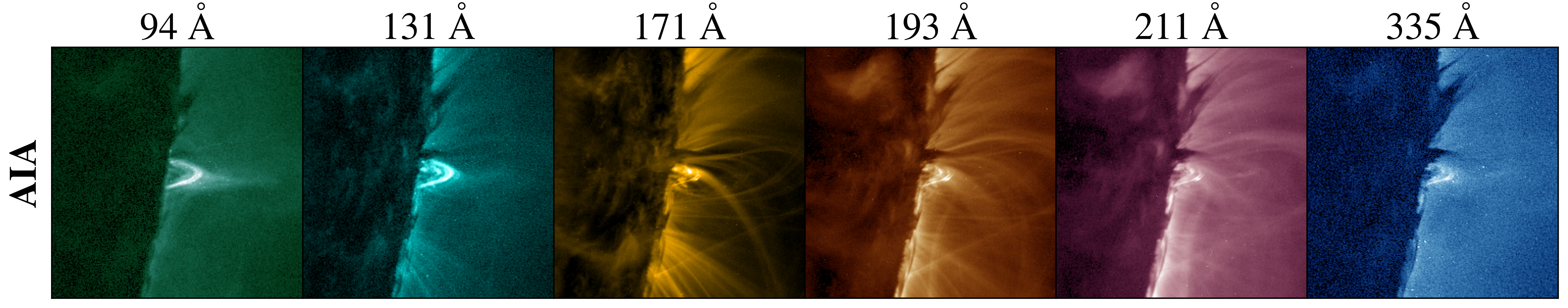 Six SDO/AIA EUV channel observations